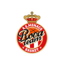 Avatar de asmonaco_06