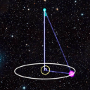 Avatar de ananoushka